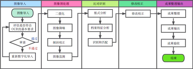 1610954310230171.jpg yl6809永利检测中心