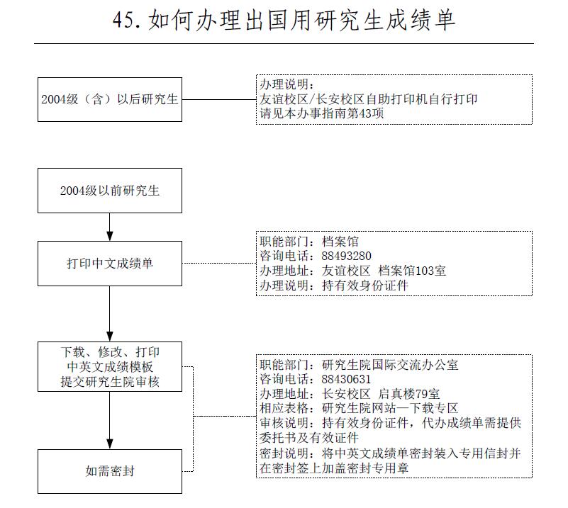 yl6809永利检测中心