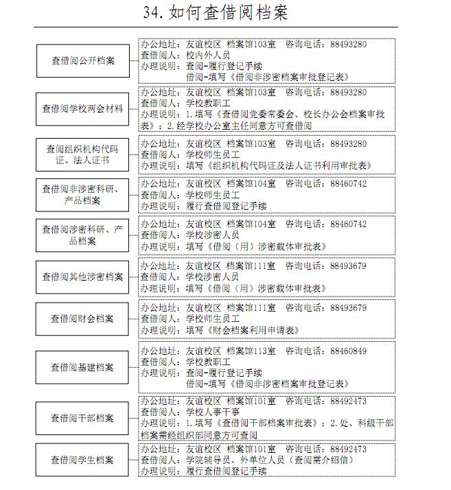 yl6809永利检测中心