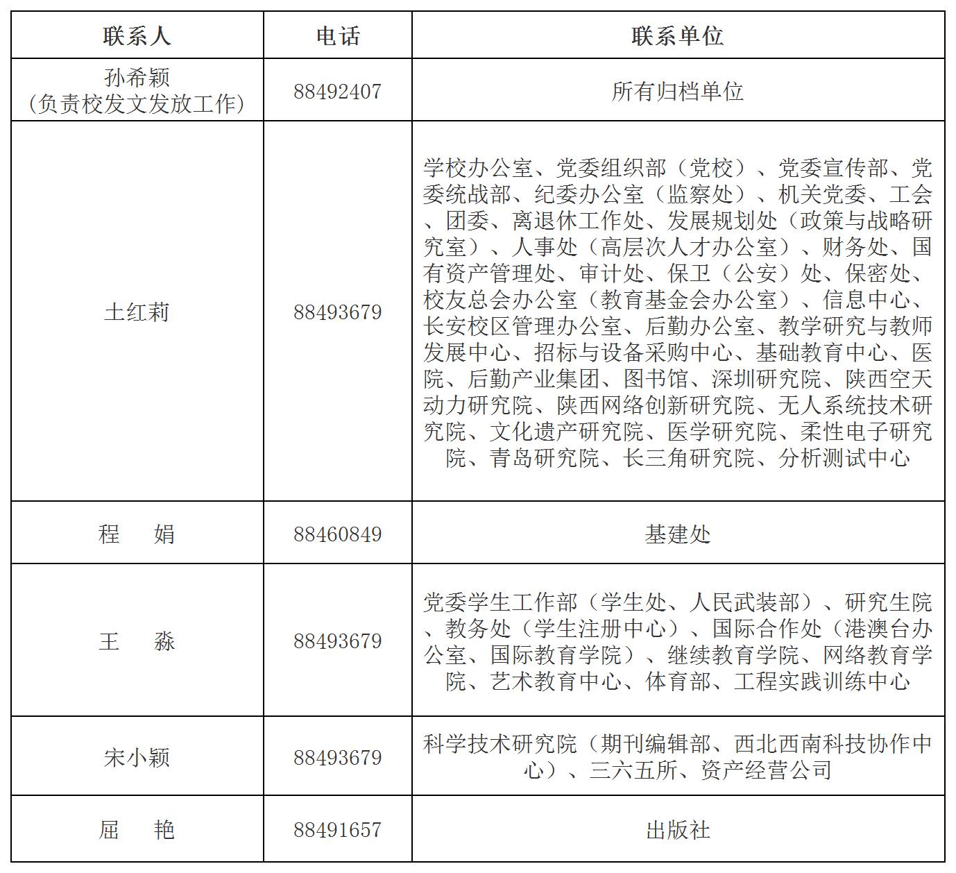 yl6809永利检测中心