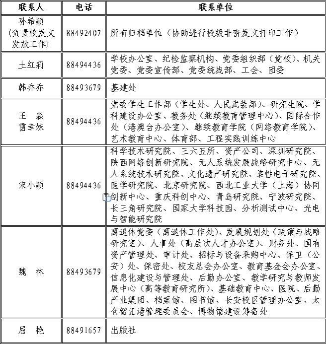 yl6809永利检测中心